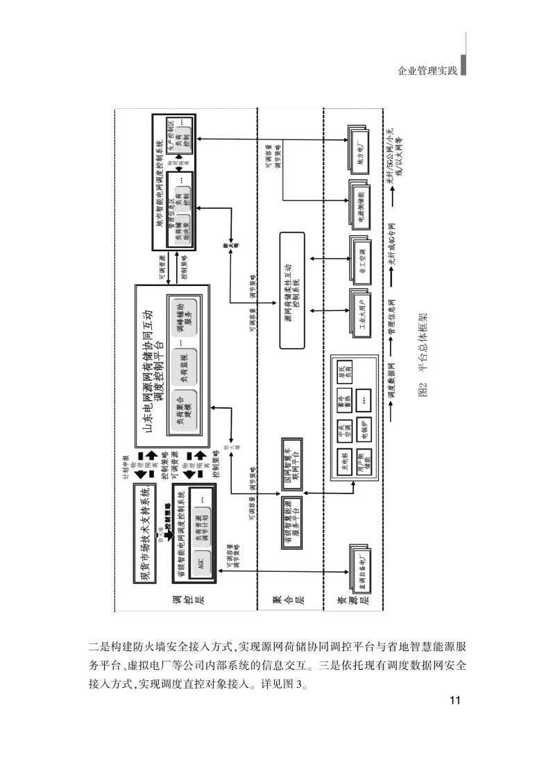 企业管理实践(最终版)_21