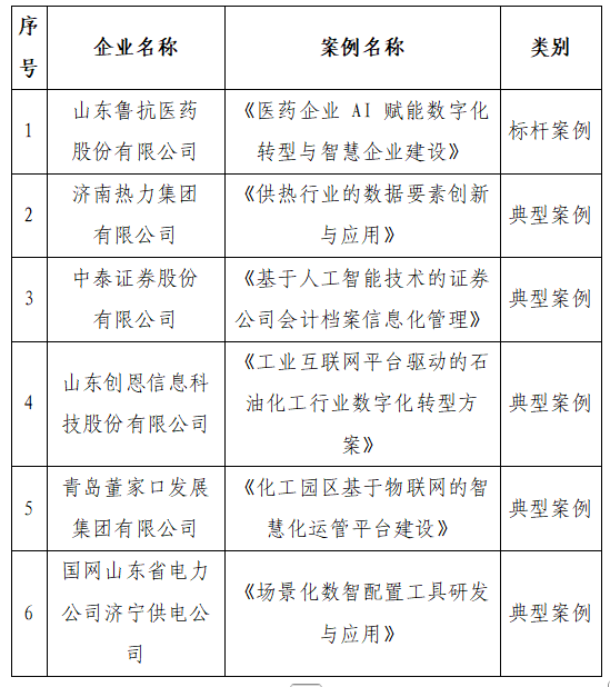 bee53dc5-a330-4549-8